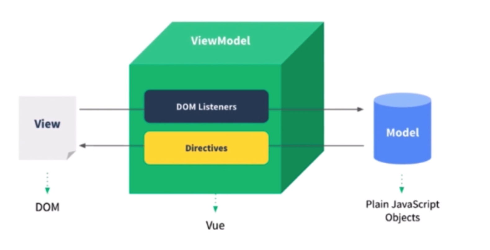 image-20211216142145160